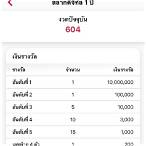 รางวัลที่ 1 ได้ กี่บาท